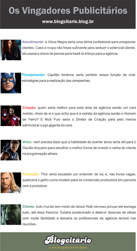 Versão publicitária dos Vingadores