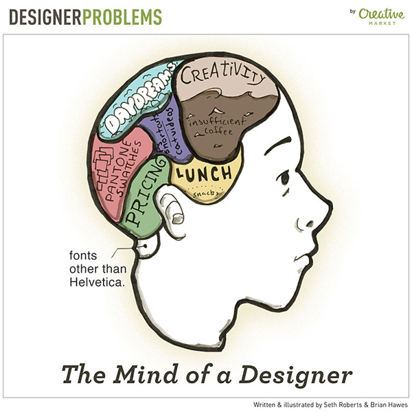 Problemas_Designer
